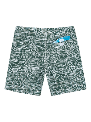 Panareha® | MEDEWI beach shorts